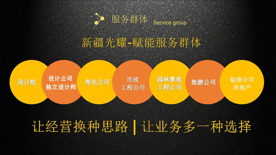 新疆光耀工程管理服务